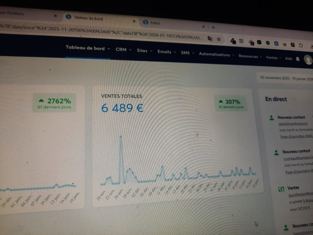 Performance Systeme.io — 61 jours
